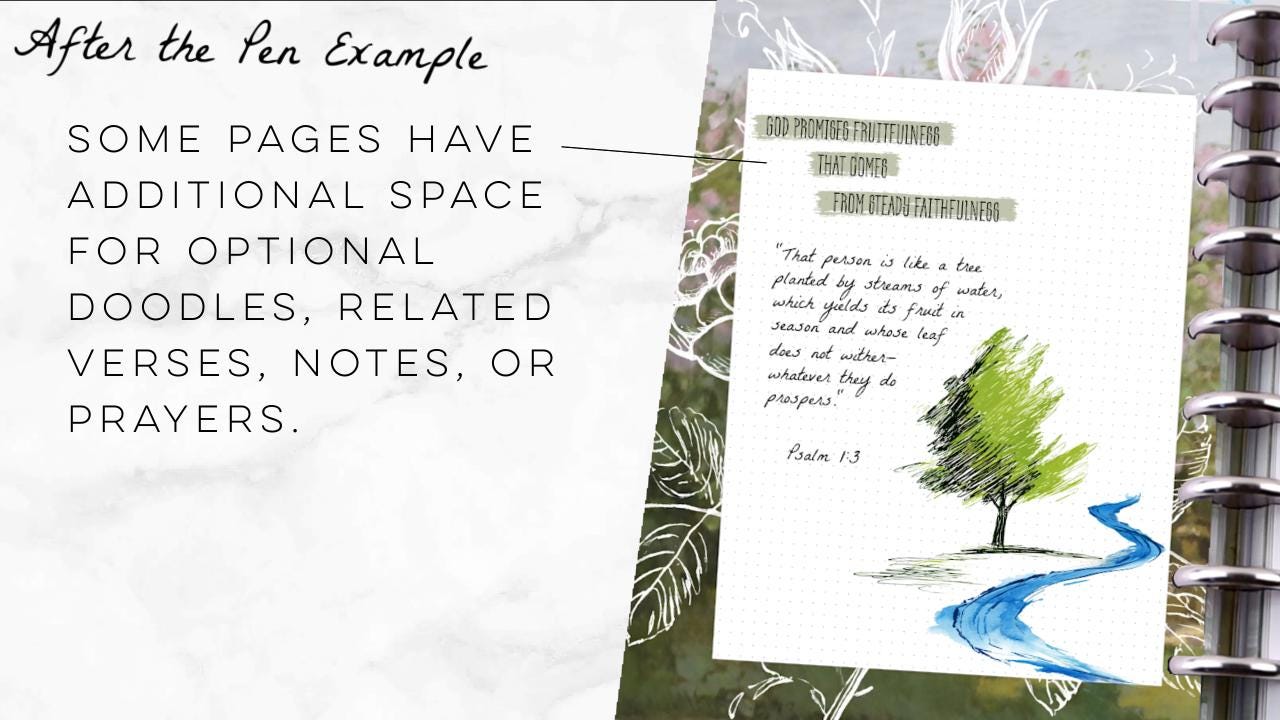 2026 Scripture Writing God's Promises Extension Pack, Faith Journal, 14 Printed Pages, Classic Happy Planner, Bible Study, War Binder