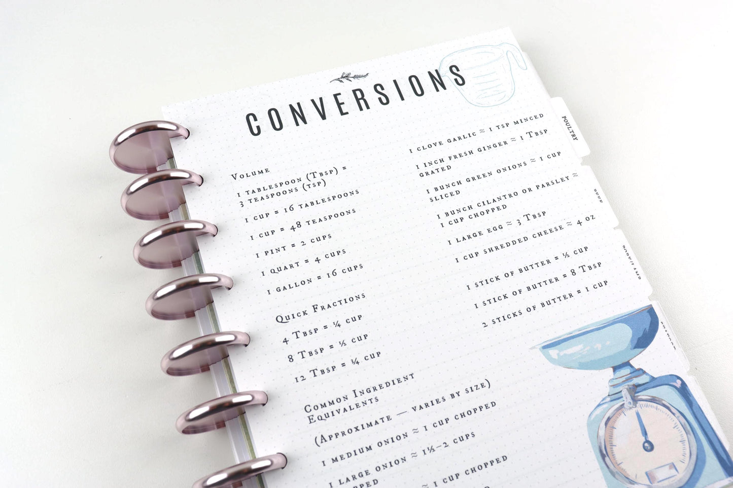 Recipe Journal, 2026 Meal Planner, 70 Pages, Recipe Book, Cook Book Binder, Classic Happy Planner, Mother's Day Gift, Birthday, Wife