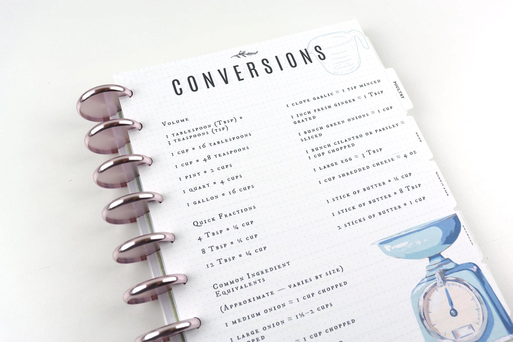 Recipe Journal, 2026 Meal Planner, 70 Pages, Recipe Book, Cook Book Binder, Classic Happy Planner, Mother's Day Gift, Birthday, Wife